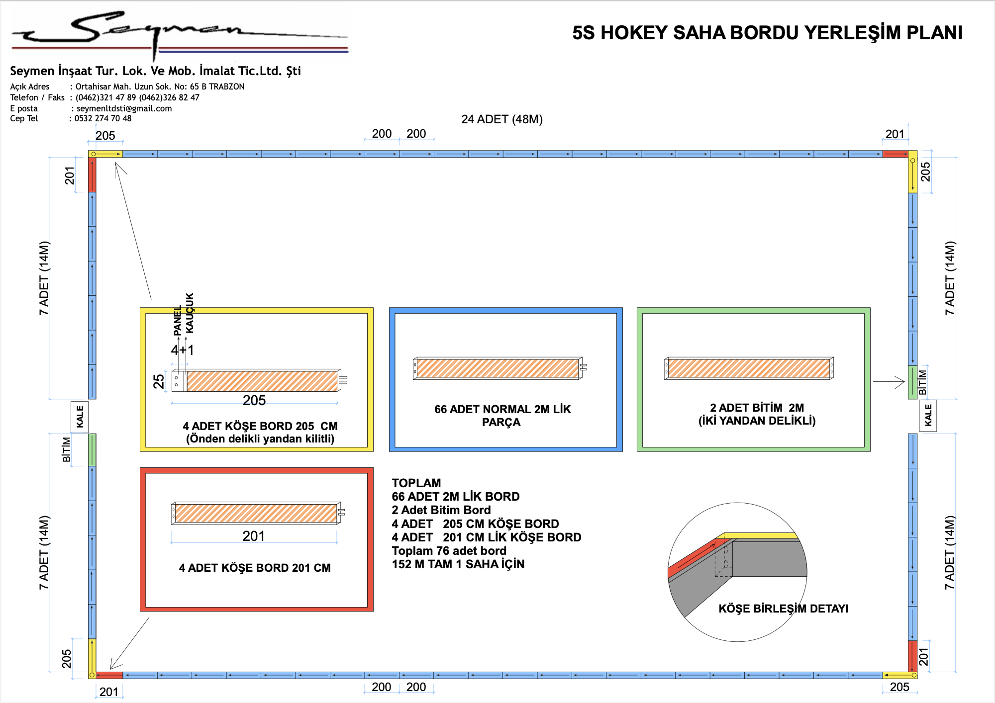 5S Çim Hokeyi Saha Board Yerleşim Planı